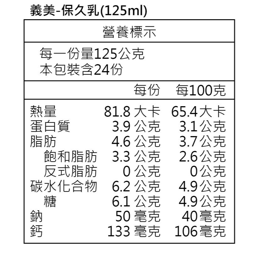 【義美】台灣生乳製義美保久乳 1箱(24瓶) (125ml/瓶)(效期2025.09)-細節圖7