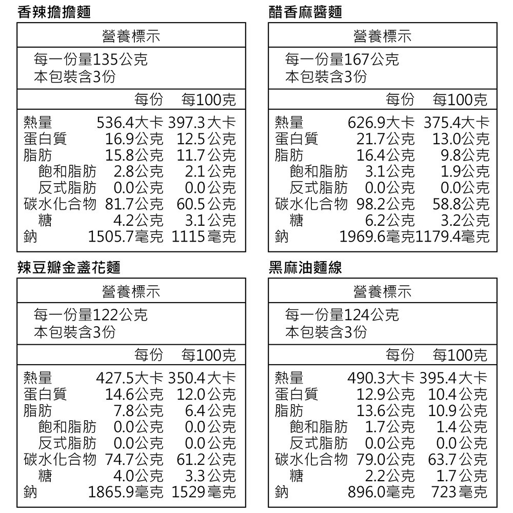 【水水灶咖】千拌麵-黑麻油麵線/醋香麻醬麵/辣豆瓣金盞花麵/香辣擔擔麵(3入/袋)-細節圖11