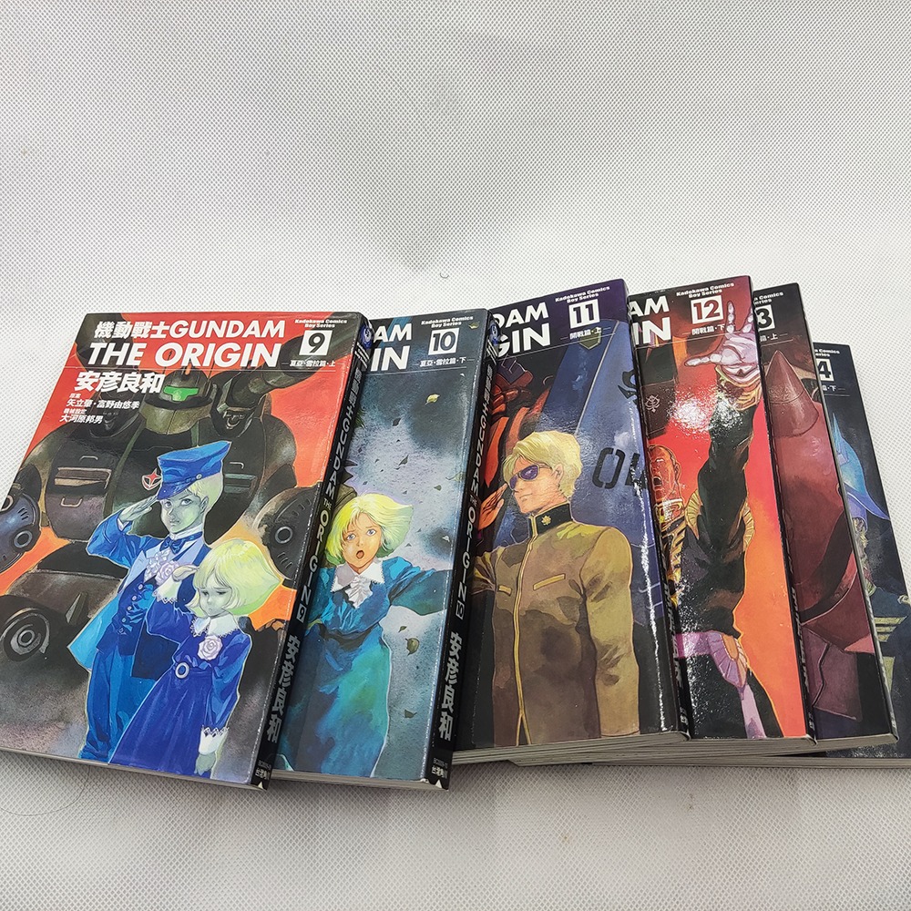 《機動戰士GUNDAM THE ORIGIN9-14》安彥良和│富野由悠季│矢立肇│夏亞．雪拉篇│開戰篇│魯姆篇│台灣角-細節圖6