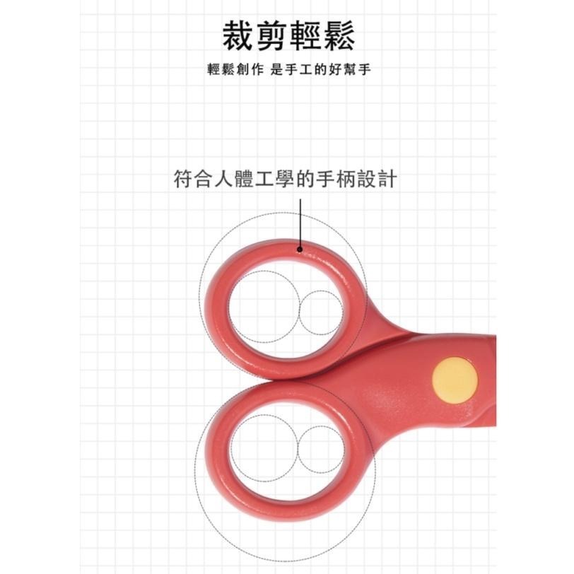 英國Flowermonaco兒童安全剪刀三支裝 (安全剪刀/兒童剪刀/ 圓頭安全剪刀)-細節圖7
