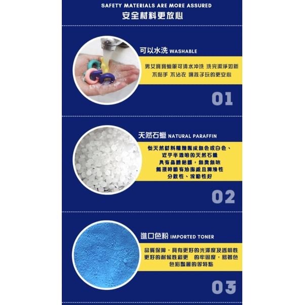 英國 Flower monaco女寶寶蠟筆禮盒 6/12 色(蠟筆/可水洗蠟筆/無毒蠟筆/造型蠟筆/禮物）-細節圖5