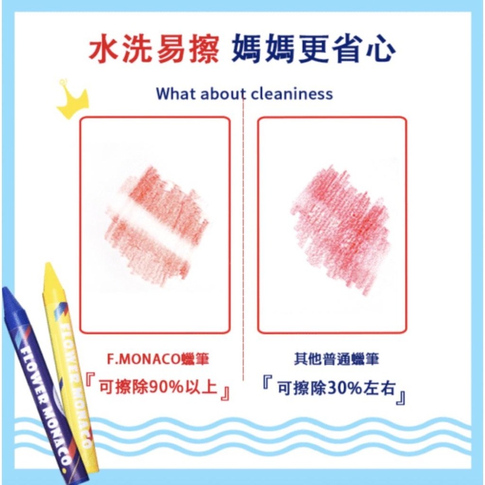 英國 Flower monaco無毒水洗環保蠟筆12色 (蠟筆/無毒蠟筆/水洗蠟筆/輕巧方便 /環保水溶性蠟筆)-細節圖5