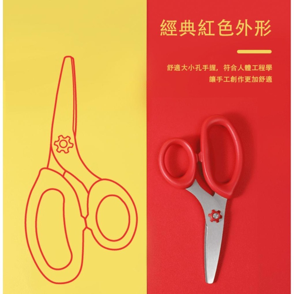 英國Flowermonaco兒童手工刀片剪刀(安全剪刀/兒童剪刀）-細節圖3
