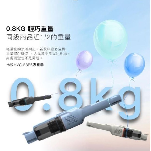 ［HERAN ］禾聯超輕量無線吸塵器 HVC-25SCG1W HVC-25SCG5B 360度雙滾刷/20kPa吸塵器-細節圖3