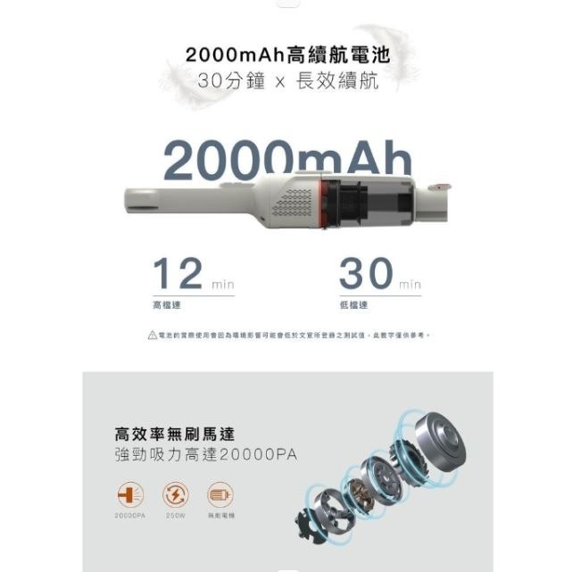 ［HERAN ］禾聯超輕量無線吸塵器 HVC-25SCG1W HVC-25SCG5B 360度雙滾刷/20kPa吸塵器-細節圖4