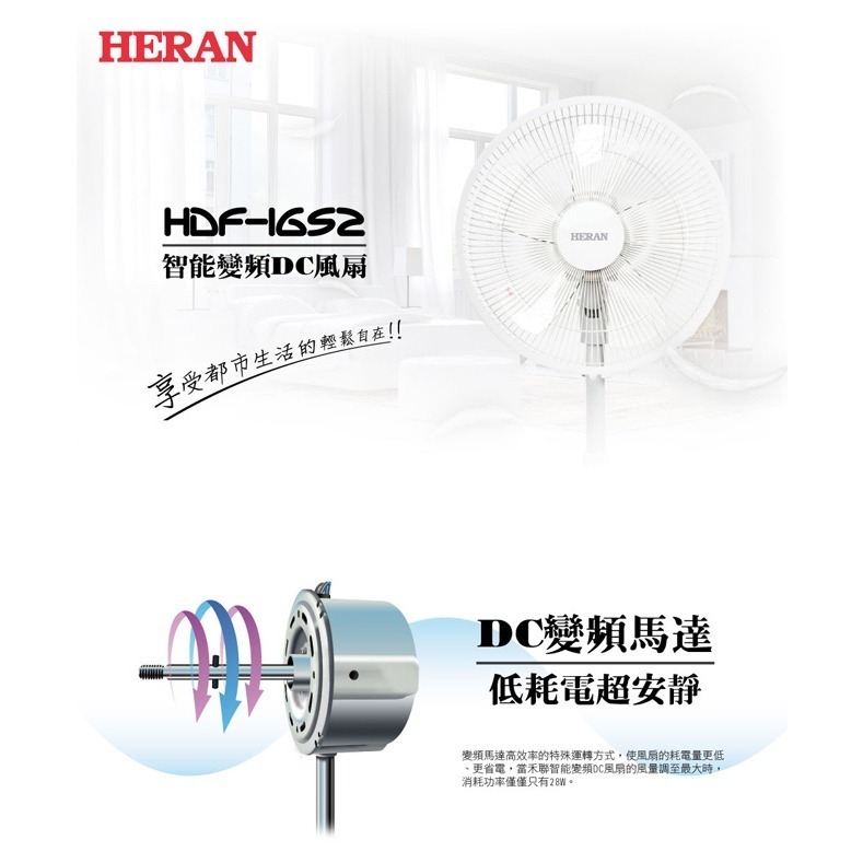 ［現貨 ］HERAN禾聯 HDF-16S2 16吋智能變頻DC風扇 變頻電風扇 DC電風扇 電風扇 5葉扇-細節圖5