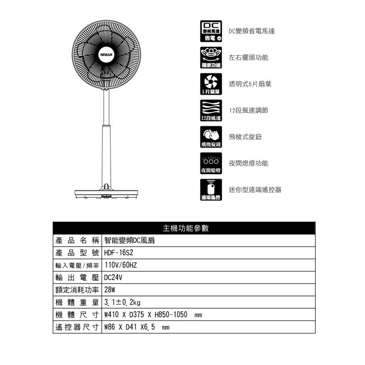 ［現貨 ］HERAN禾聯 HDF-16S2 16吋智能變頻DC風扇 變頻電風扇 DC電風扇 電風扇 5葉扇-細節圖6