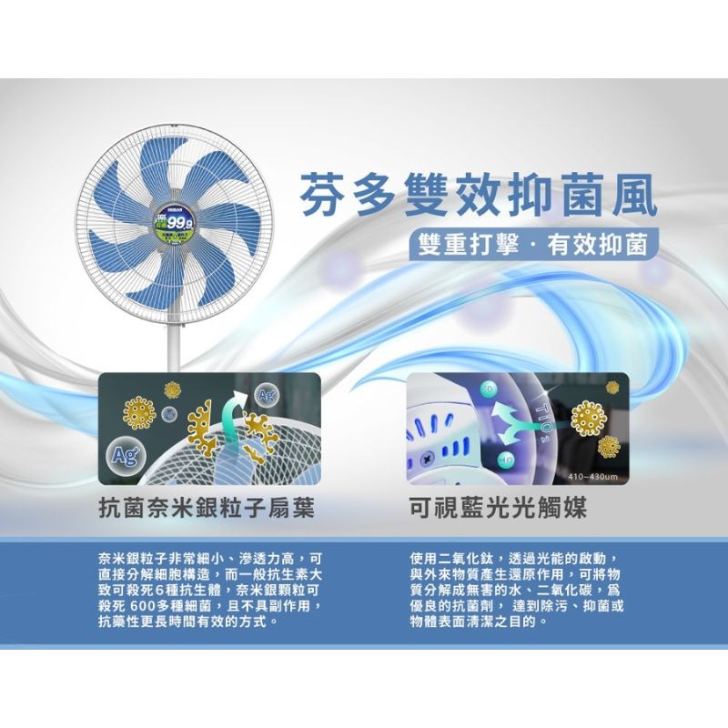 禾聯⚡️14吋奈米銀雙效抑菌DC風扇電風扇_HDF-14AH72B 14吋立扇 遙控風扇 DC風扇 變頻風扇-細節圖5