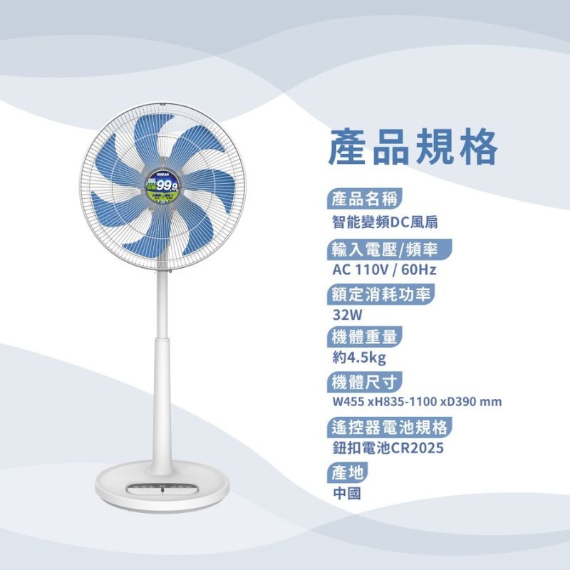 禾聯⚡️14吋奈米銀雙效抑菌DC風扇電風扇_HDF-14AH72B 14吋立扇 遙控風扇 DC風扇 變頻風扇-細節圖10