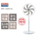 ［現貨］HERAN禾聯14吋奈米雙效抑菌風扇(奈米銀+光觸媒) HDF-14SH71G HDF-14SH71B 抑菌扇-規格圖9