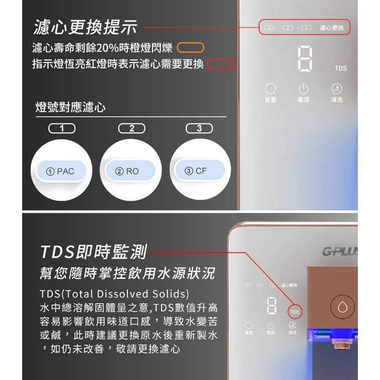 現貨【G-PLUS】尊爵版GP-W02HR+ GP純喝水 RO濾淨瞬熱|冰|溫|熱|開飲機-細節圖3