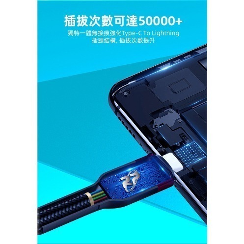 獨家代理DELTA 台達65W快充頭 蘋果認證usb c 充電頭/c to lightning PD快充線 傳輸線-細節圖7