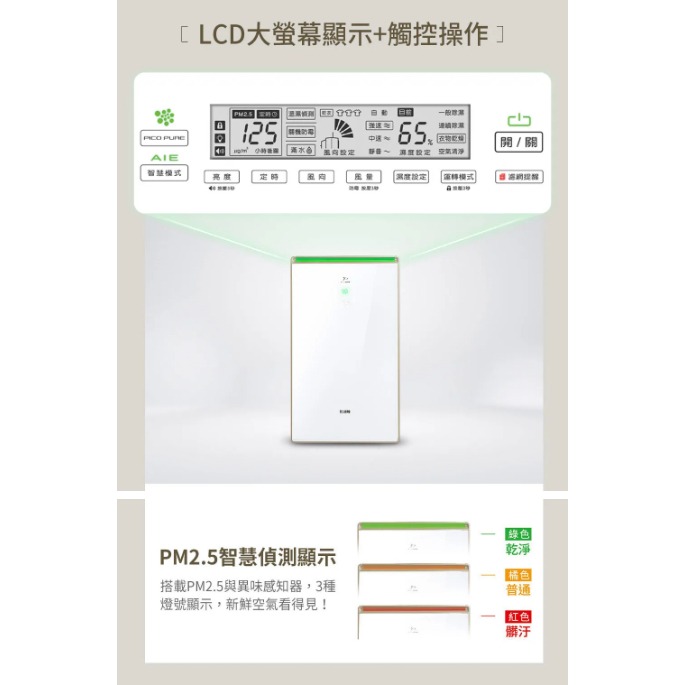 【SAMPO】聲寶 18L PICO PURE+HEPA多重清淨除濕機 AD-W236P 清淨機 除濕機-細節圖7