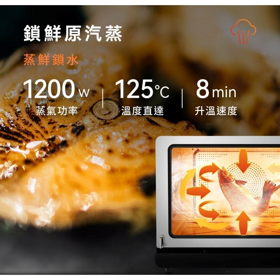 免運【VIOMI 雲米】AI蒸氣烘烤爐VSO2602 可連APP 微波爐 烤箱 氣炸鍋 發酵機 消毒機 烘乾機 麵包機-細節圖7