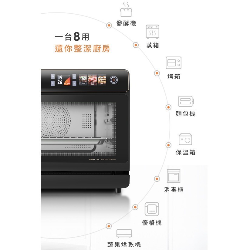 免運【VIOMI 雲米】AI蒸氣烘烤爐VSO2602 可連APP 微波爐 烤箱 氣炸鍋 發酵機 消毒機 烘乾機 麵包機-細節圖8