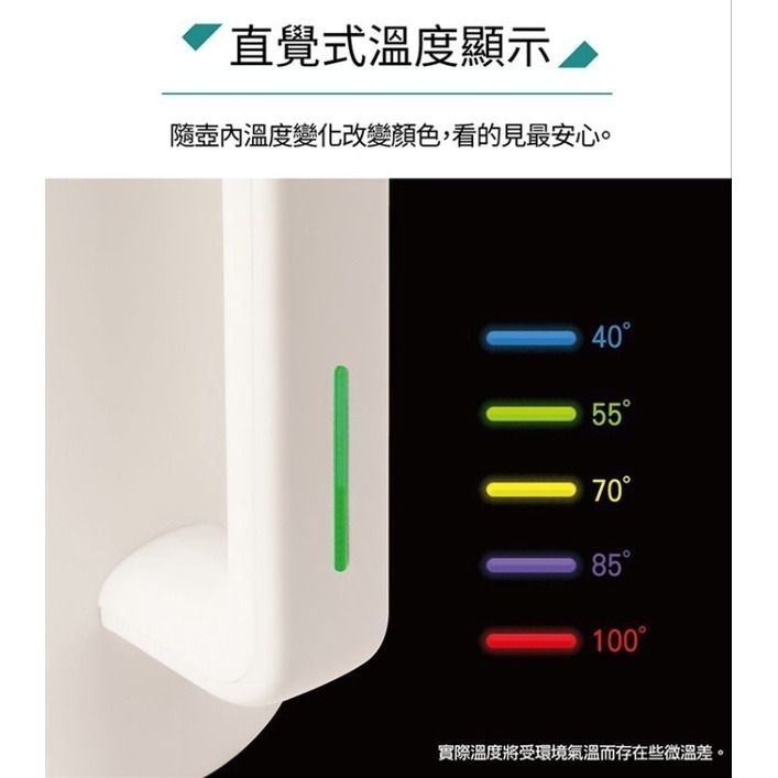 ✨現貨✨【禾聯 HERAN】 1.7L智慧溫控雙層防燙快煮壺 智能不鏽鋼茶壺HEK-17GL010-細節圖5