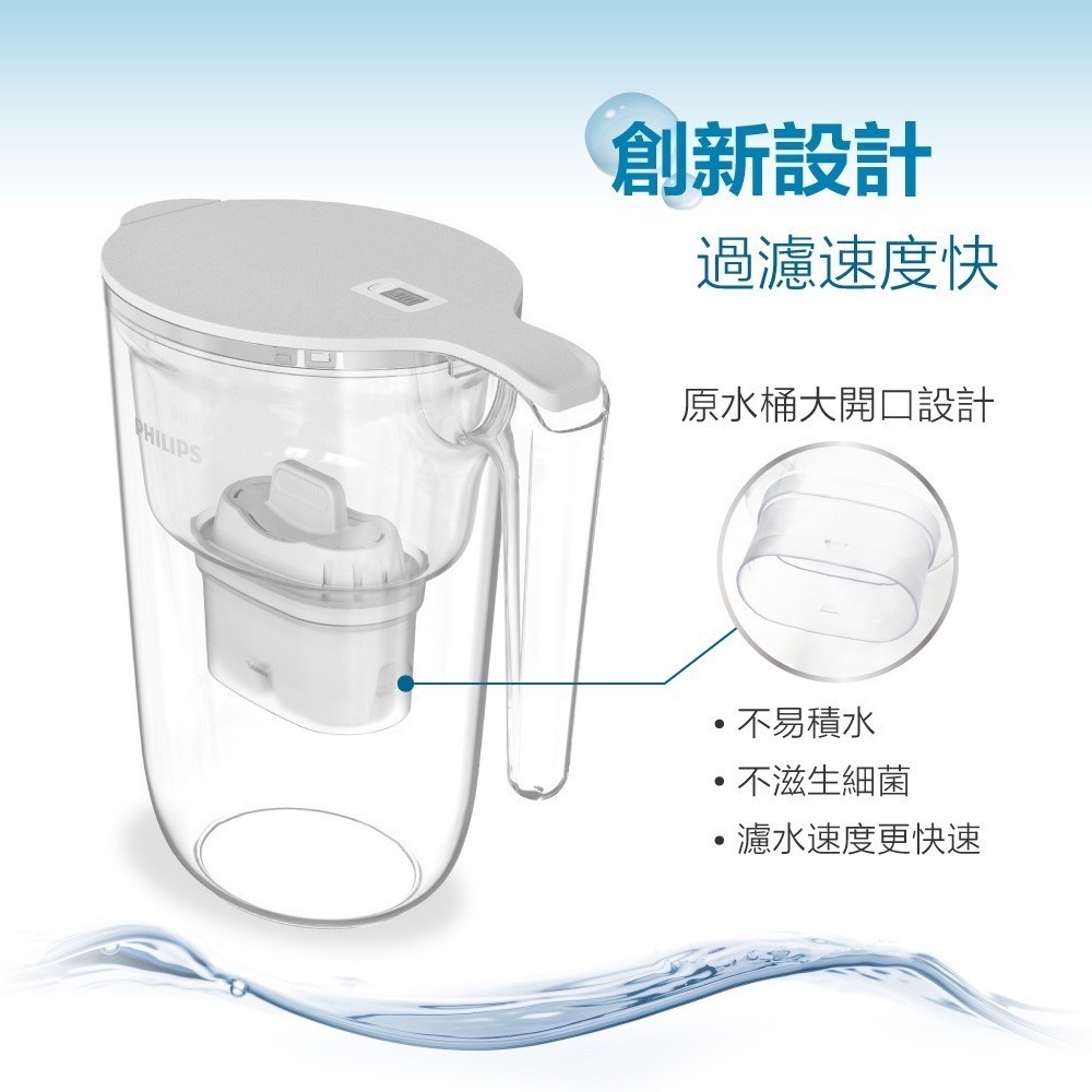 全新公司貨單壺［PHILIPS飛利浦 ］AWP2941WHT 超濾濾水壺 飛利浦濾水壺-細節圖4