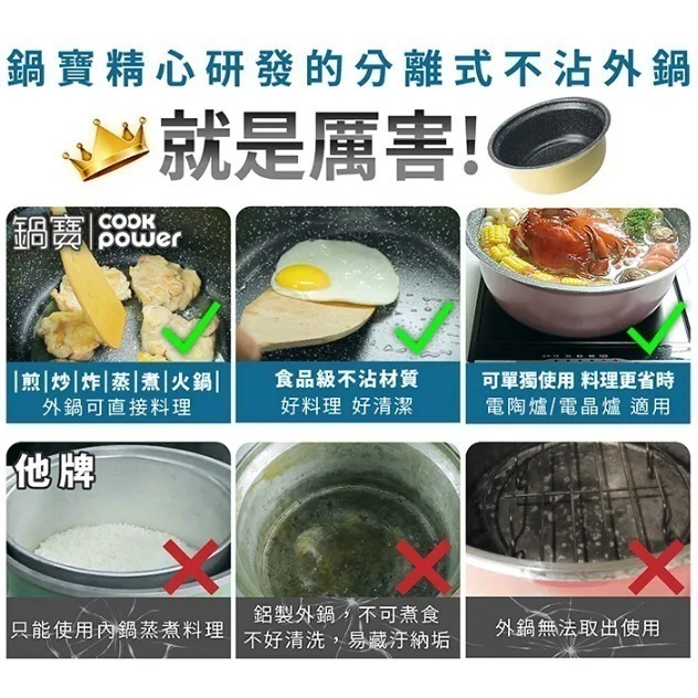 【CookPower 】鍋寶 萬用316分離式電鍋-11人份電鍋 煮飯鍋 電飯鍋 電飯ER-1151GR-1-細節圖8