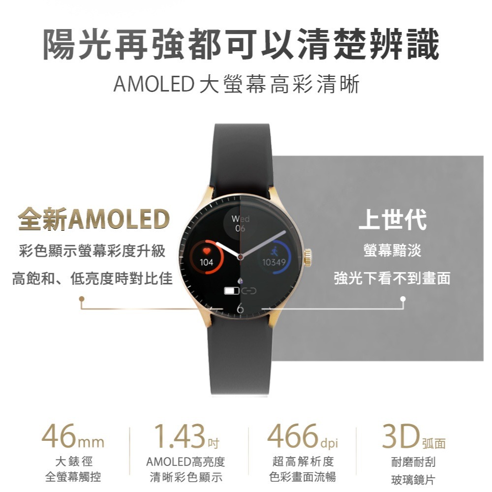 免運Ergotech人因科技⚡️ERGOLINK SW300 高亮AMOLED全圓心率血氧通話手錶 智慧型手錶-細節圖4