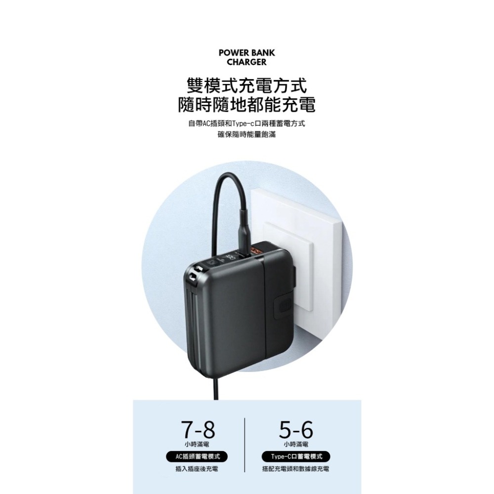 【G-FIVE基伍】勁量多功能行動電源GP-W10P 快充電源 15000mAh AC充電 自帶線 MOBIA摩比亞代理-細節圖6