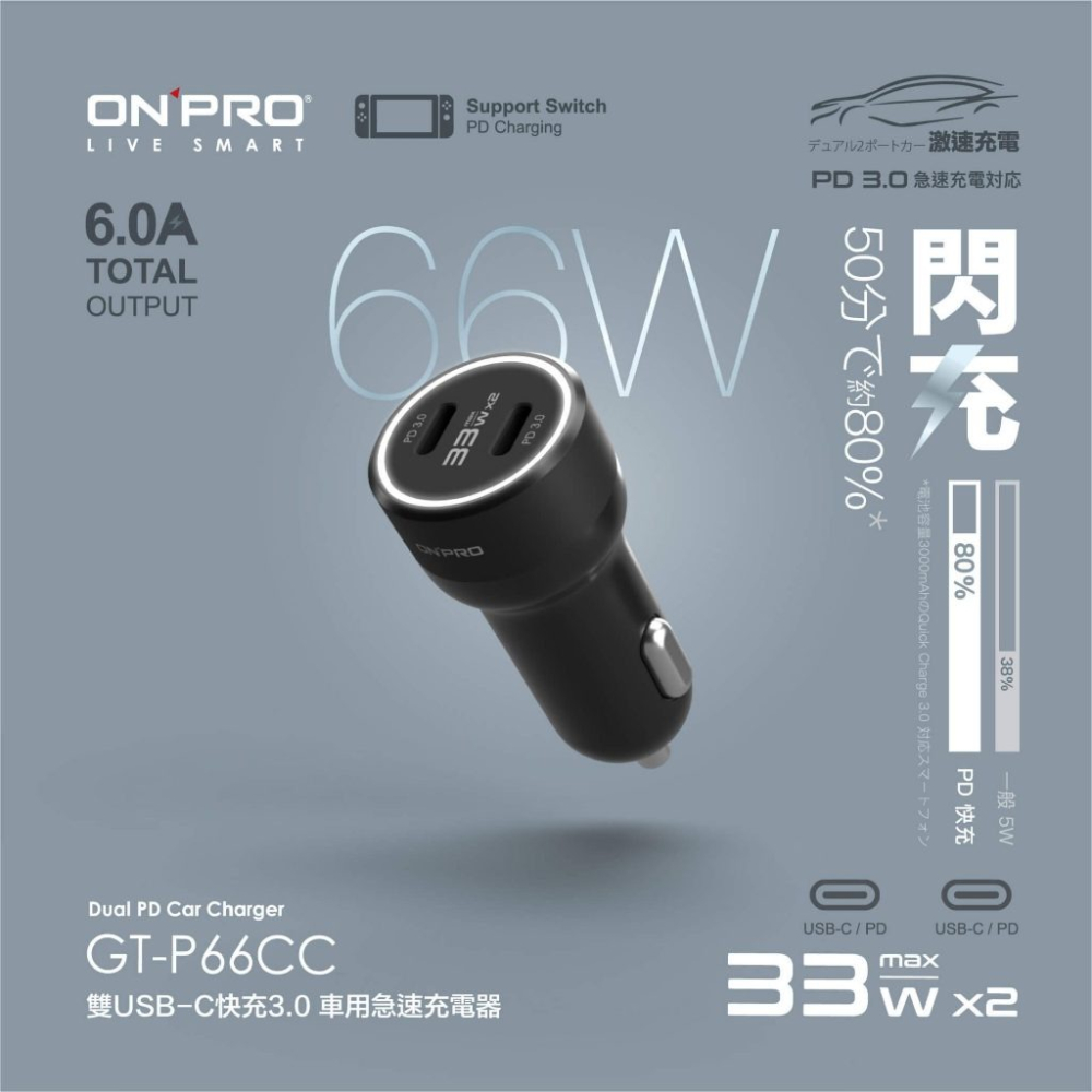 【ONPRO】GT-P66CC 雙USB-C快充3.0 66W急速車用充電器 車充 充電器 車充 type c-細節圖3