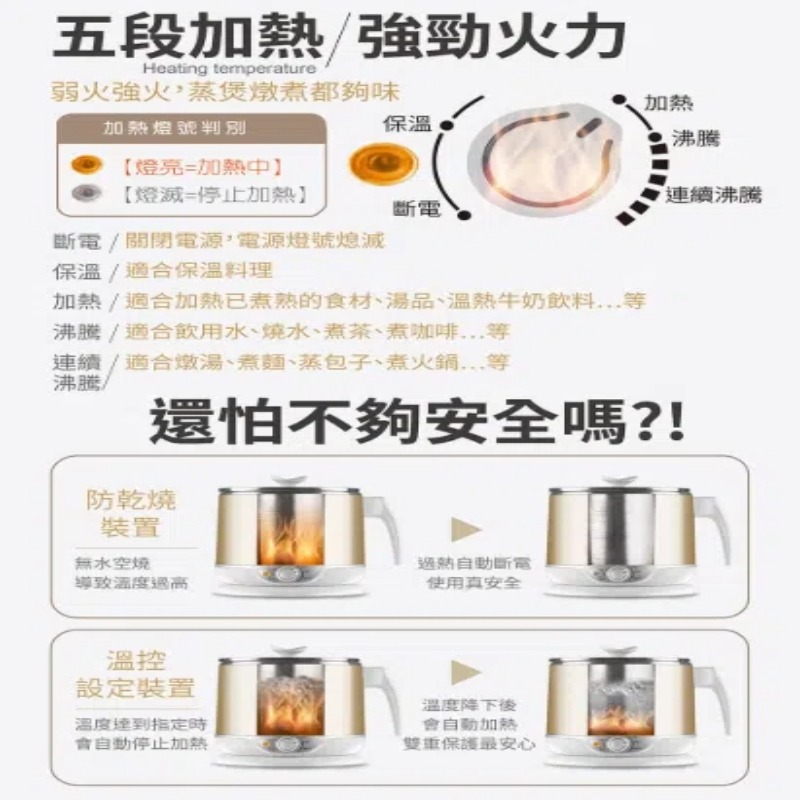 MOLIJIA 魔力家 即食行熱-多功能美食料理電火快煮鍋-2.2L(BY011008)-細節圖8