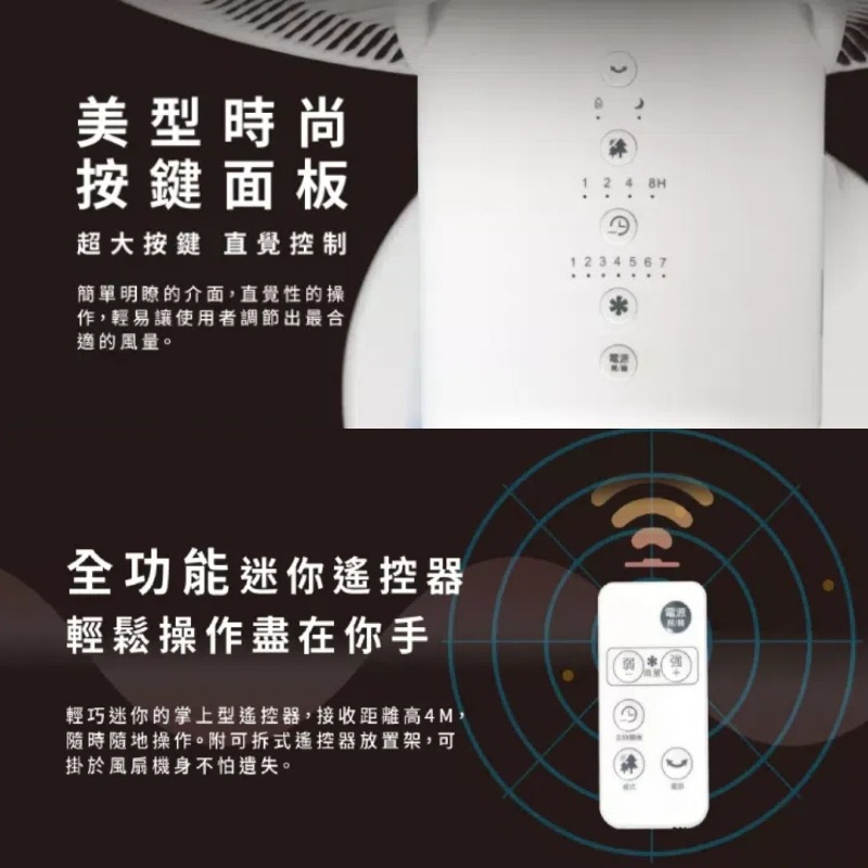 免運 HERAN禾聯  HDF-14HE710 14吋變頻DC風扇 台灣製造-細節圖8