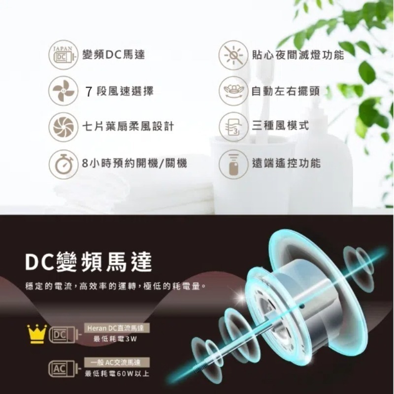 台灣製造⚡️HERAN禾聯 14吋智能DC變頻風扇 HDF-14HE710 DC抑菌風扇 14吋立扇 現貨-細節圖5