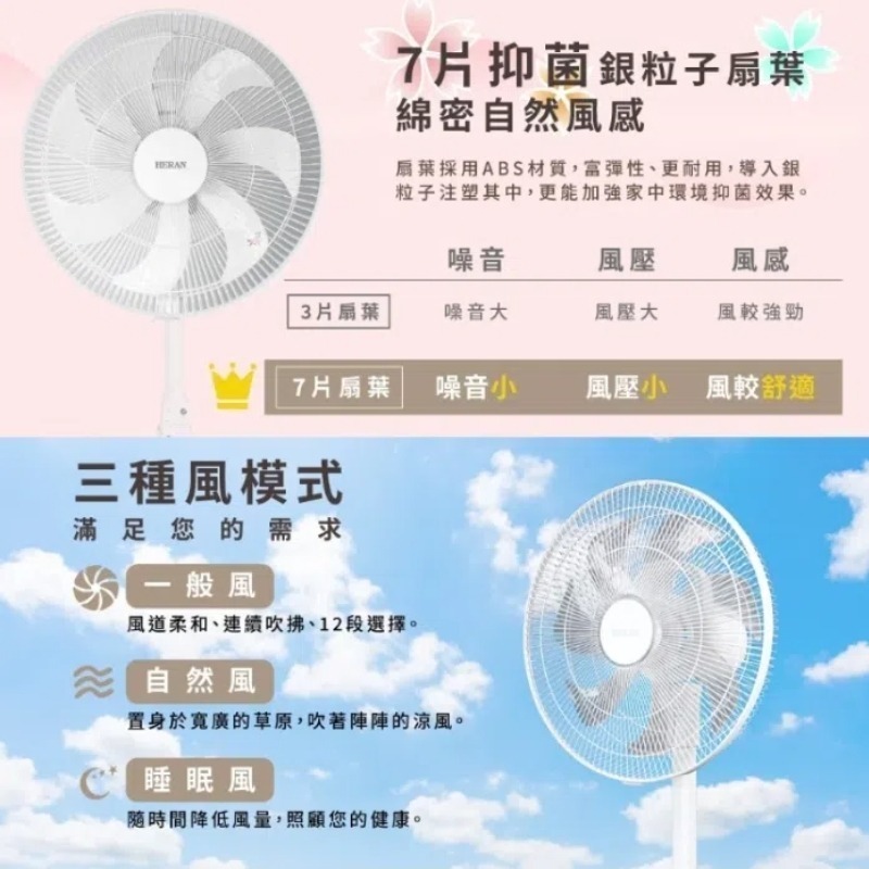 台灣製造⚡️HERAN禾聯 14吋智能DC變頻風扇 HDF-14HE710 DC抑菌風扇 14吋立扇 現貨-細節圖6