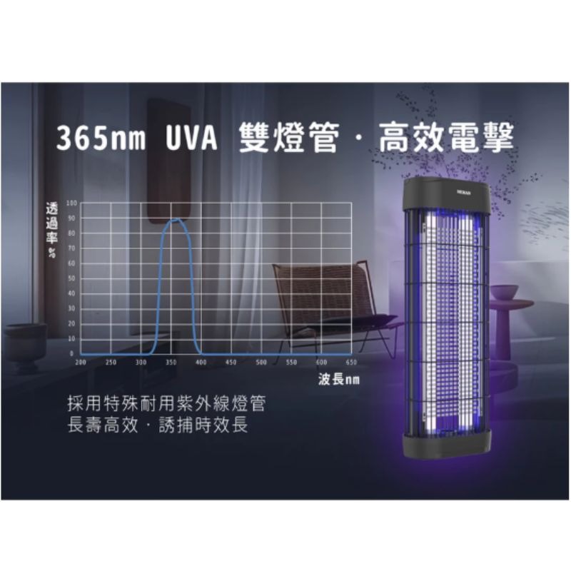 HERAN 禾聯 15W雙燈管電擊式捕蚊燈(HMK-15HF010)-細節圖6