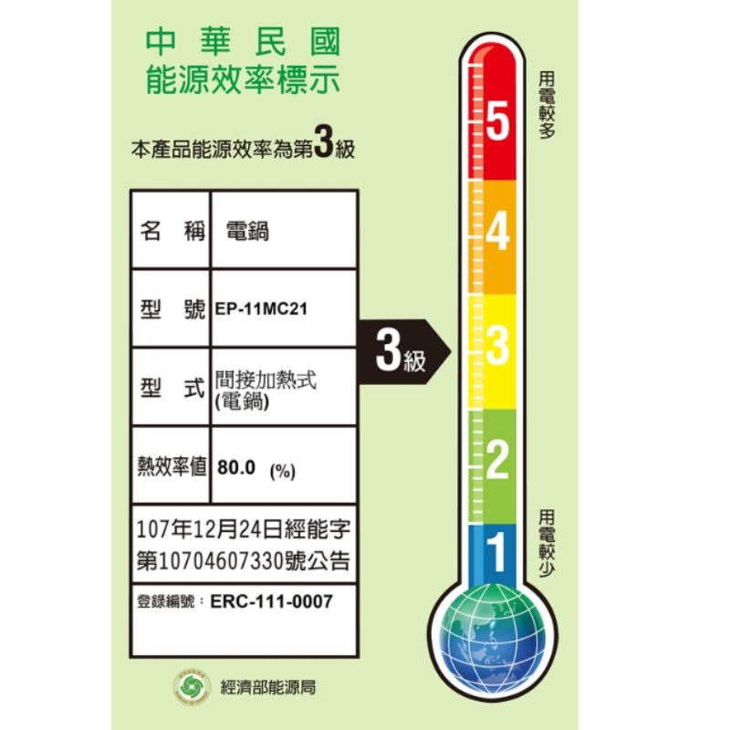 CHIMEI 奇美 11人份 304不鏽鋼電鍋(EP-11MC21)-細節圖6