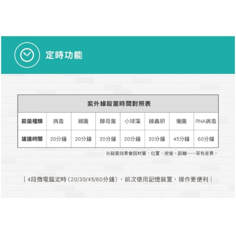 CHIMEI 奇美 70L三層紫外線烘碗機(KD-70FBL0)-細節圖5