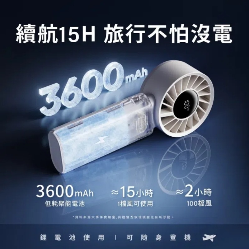 SOTHING 向物 100檔折疊掛脖高速手持風扇 渦輪Z(小風扇 迷你風扇 桌面風扇 USB風扇 摺疊風扇 電風扇)-細節圖3
