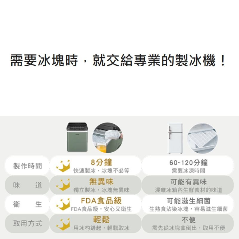 CHIMEI 奇美 全自動急速製冰機 IM-13A0BC 8分鐘急速製冰 露營冰塊機 FDA食品認證-細節圖6