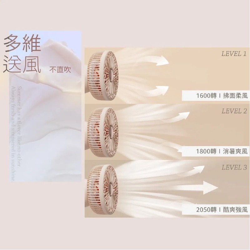 SOTHING⚡️向物多功能照明風扇 鈴蘭 DSHJ-S-2118A 露營風扇 照明風扇  壁掛風扇 桌扇 吊扇-細節圖5