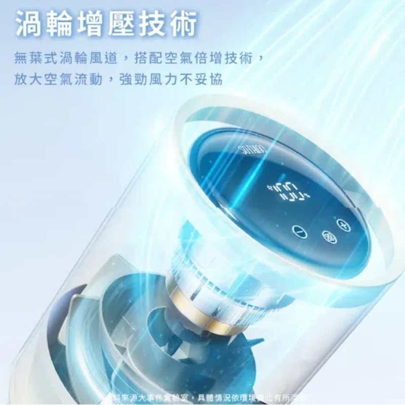 免運 SOTHING向物 ⚡️ 向物淨化桌面風扇Air 靜音風扇 自動擺頭 無線風扇 充電風扇 桌扇 壁扇-細節圖8