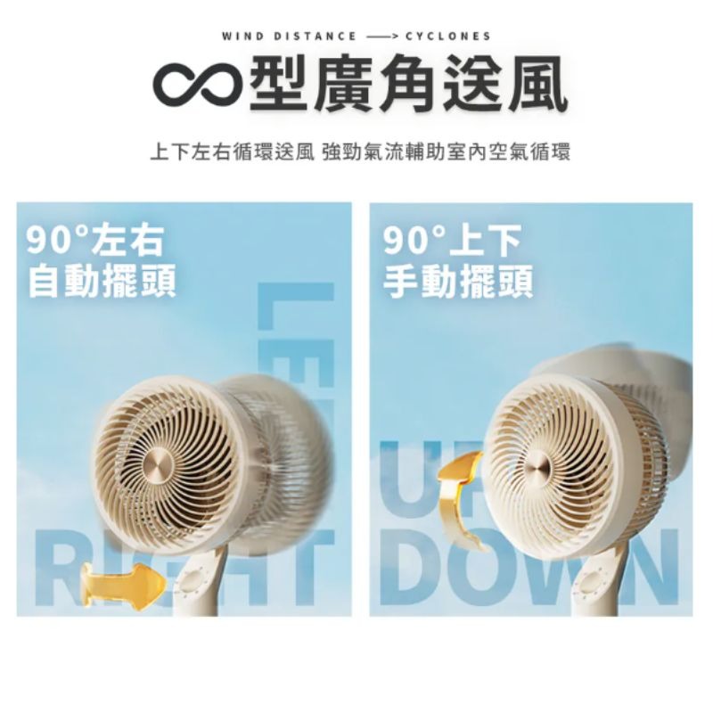免運 SOTHING向物 ⚡️3檔風速 直立式空氣循環扇 電風扇 迷你扇 涼風扇 電扇 直立式風扇 對流扇 立扇-細節圖3