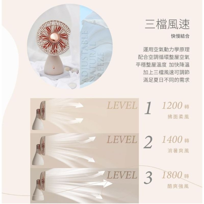 免運SOTHING向物 桌面風扇 手捧花 涼扇 靜音電風扇 露營風扇 自動擺頭 辦公室 宿舍 居家好物 質感禮物-細節圖7