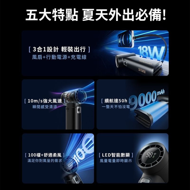 免運 SOTHING向物⚡️高速手持風扇 引擎Power 可當行動電源 可上飛機 摺疊便攜 手持風扇 可充電 隨身電風扇-細節圖6