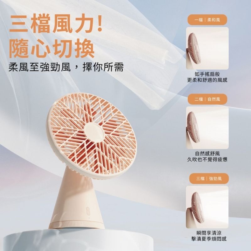 免運SOTHING⚡向物桌面風扇 雨林PRO 靜音電扇 USB充電 長效續航 大容量電池 居家 露營 教室 原廠保固-細節圖7