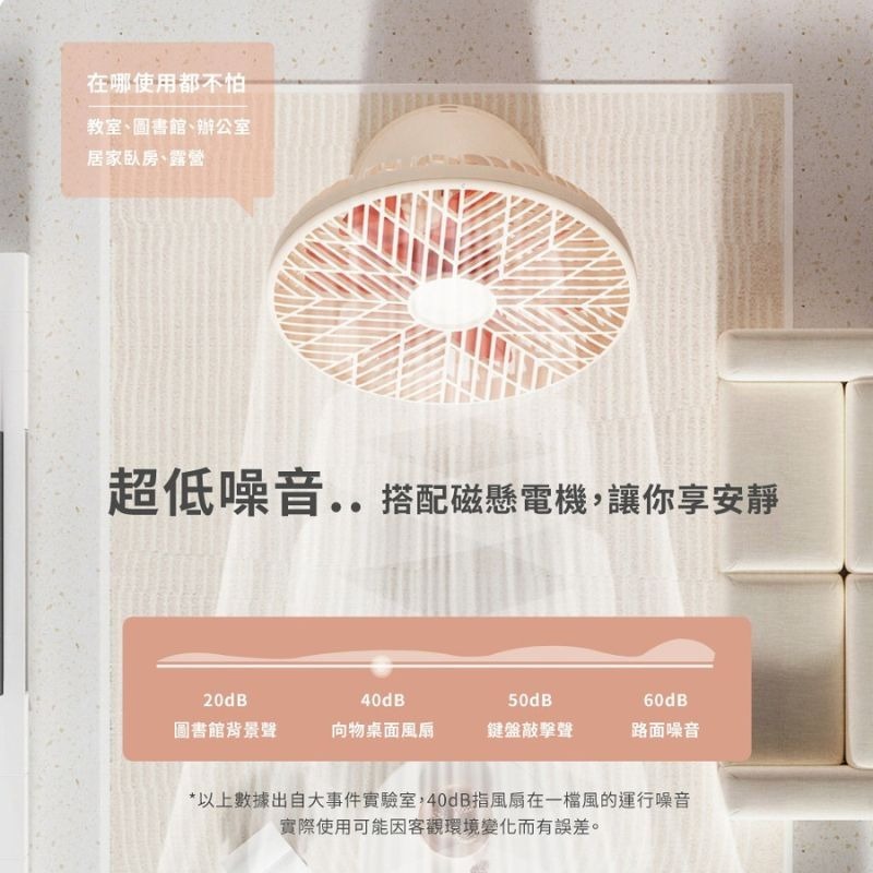 免運SOTHING⚡向物桌面風扇 雨林PRO 靜音電扇 USB充電 長效續航 大容量電池 居家 露營 教室 原廠保固-細節圖8