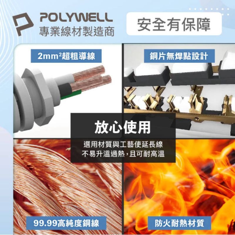 POLYWELL寶利威爾⚡️25W快充電源延長線 4切3座 Type-C PD/QC雙協議 過載保護 自動斷電-細節圖9
