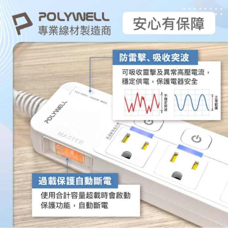 POLYWELL寶利威爾⚡️25W快充電源延長線 4切3座 Type-C PD/QC雙協議 過載保護 自動斷電-細節圖11