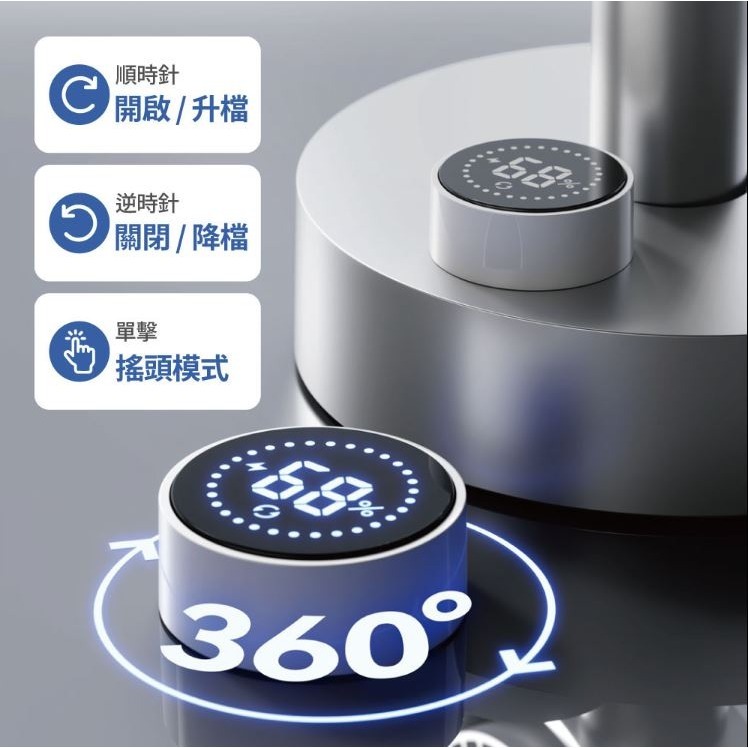 免運SOTHING⚡向物 桌面搖頭風扇 羽 智能數顯 USB充電 低噪音 長效續航 無極調速 禮物 居家辦公 原廠正品-細節圖9