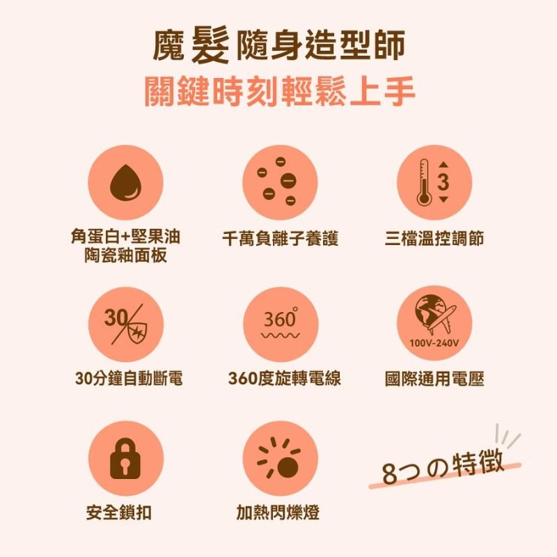 免運 ISITO⚡️蓬蓬直髮翻轉兩用夾 IS-24E02DH 國際電壓 免換燙板 C字劉海 高顱頂 蓬鬆髮  負離子-細節圖4