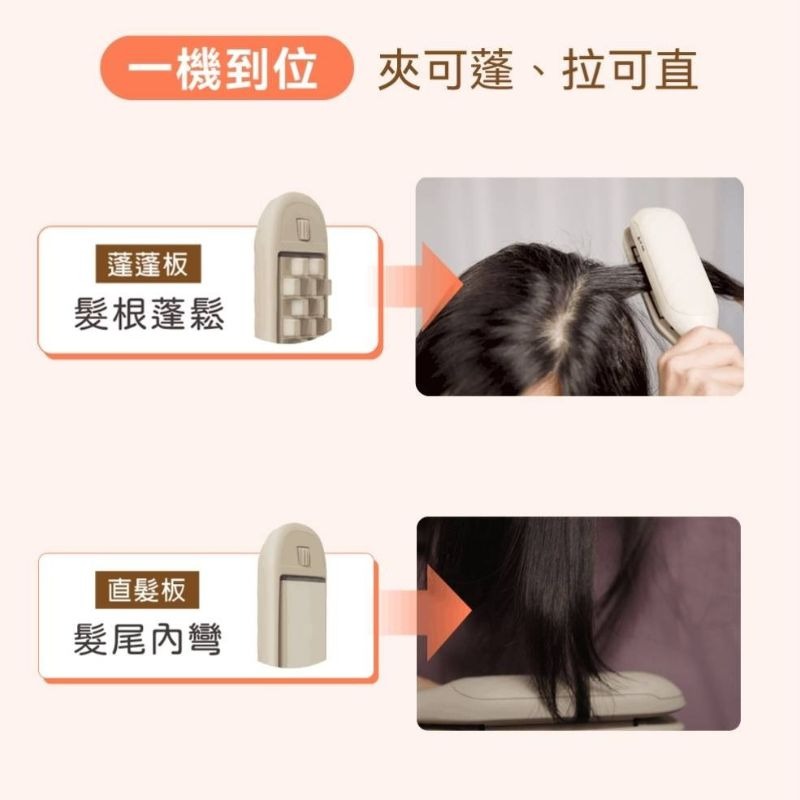 免運 ISITO⚡️蓬蓬直髮翻轉兩用夾 IS-24E02DH 國際電壓 免換燙板 C字劉海 高顱頂 蓬鬆髮  負離子-細節圖6