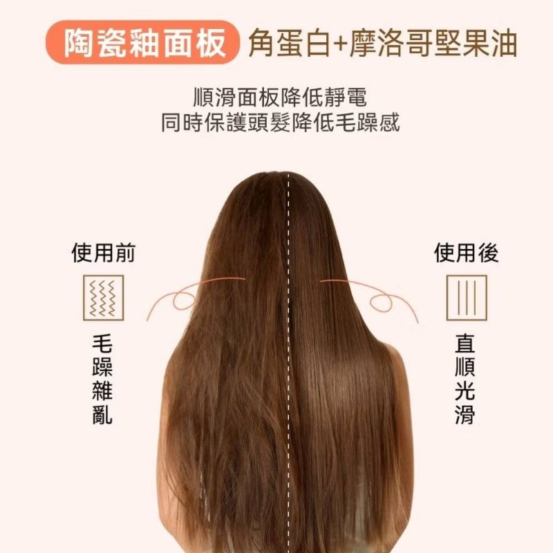 免運 ISITO⚡️蓬蓬直髮翻轉兩用夾 IS-24E02DH 國際電壓 免換燙板 C字劉海 高顱頂 蓬鬆髮  負離子-細節圖8