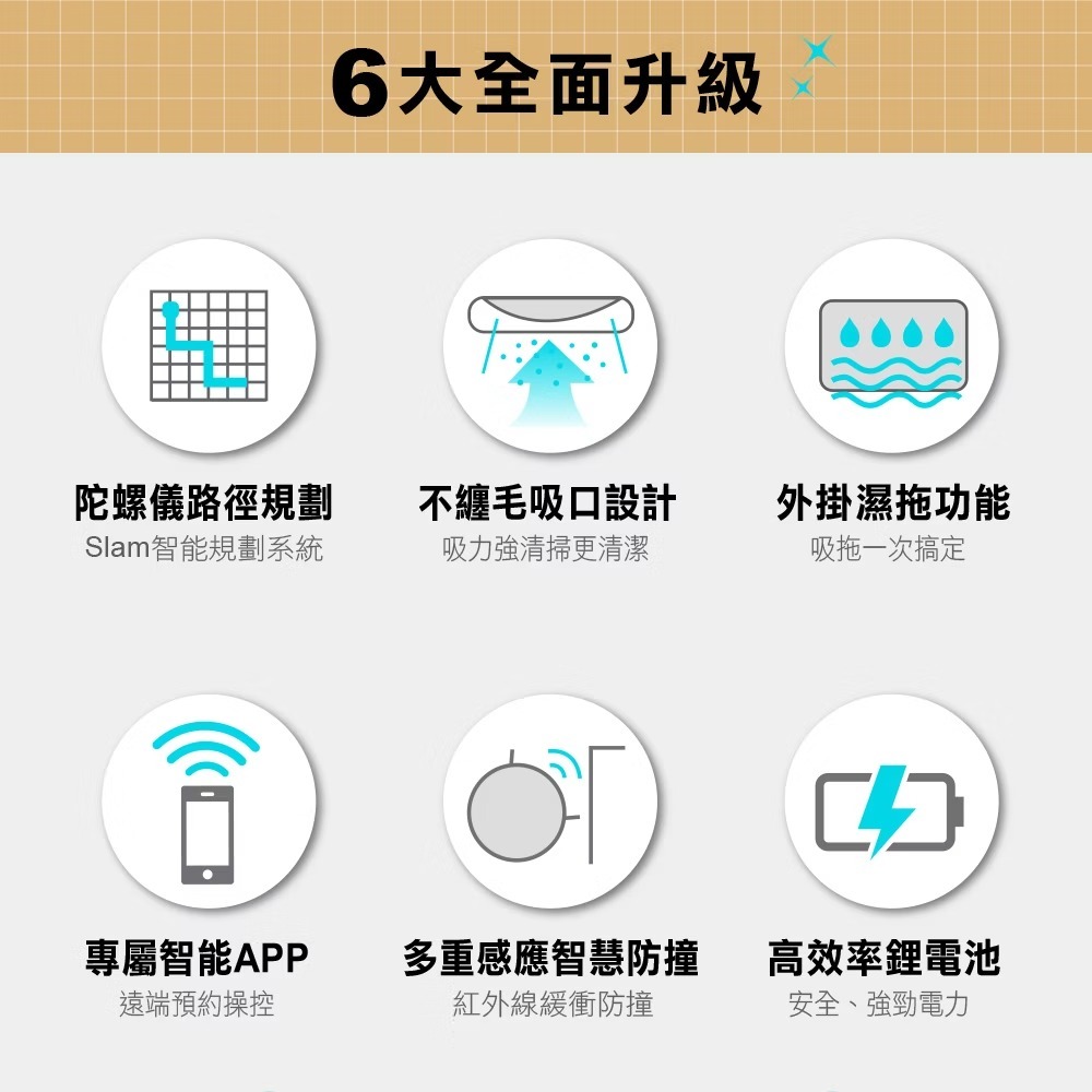 THOMSON⚡️ＷIFI智能掃地機器人TM-SAV57DS 吸+拖二合一 智慧聯網 家用掃地機器人 地板清潔 自動洗地-細節圖4