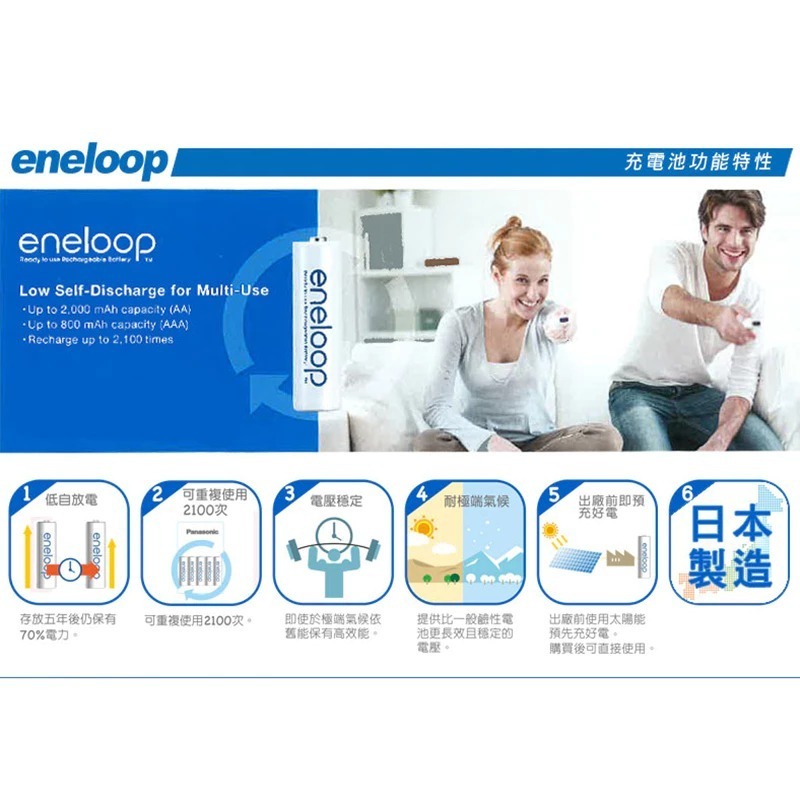 Panasonic國際牌⚡️原廠智控4槽電池充電器 BQ-CC17 送eneloop 標準型3號2入電池 可充式電池-細節圖8
