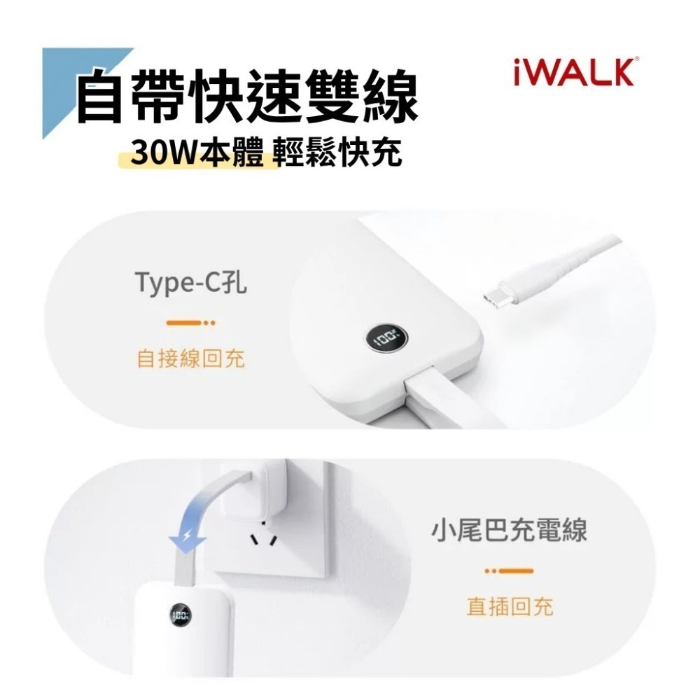 免運iWALK⚡️中國CCC認證 Wh認證 可上飛機 MAGO 10000mAh磁吸帶線行動電源 Qi2 無線充行動電源-細節圖6